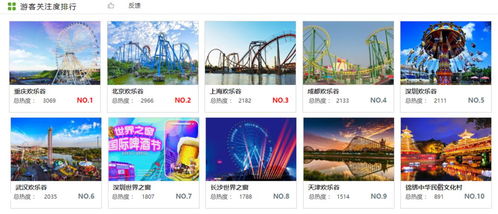 雙面旅游業 冰火兩重天，大數據如何深度融入管理與服務？